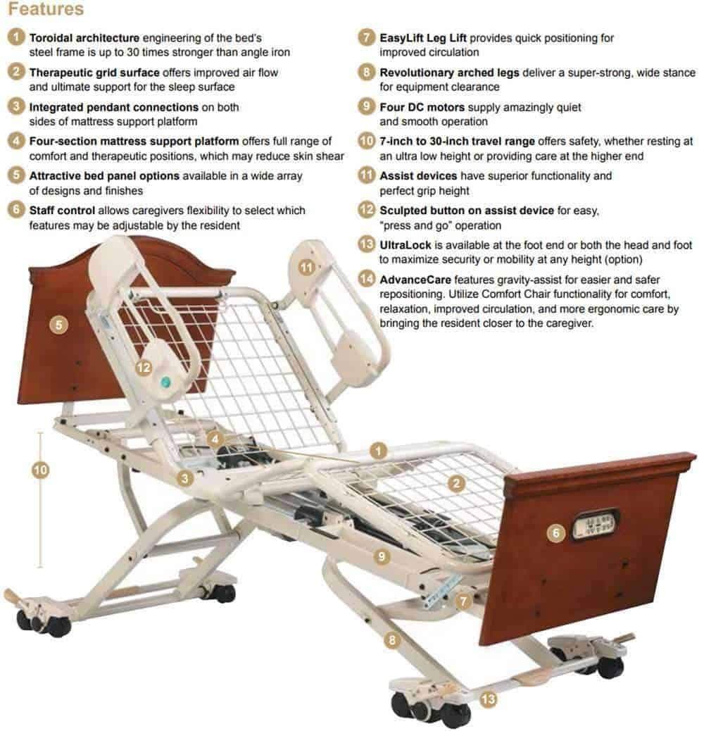Joerns Healthcare UltraCare XT Electric Bariatric Ultra Low Height Ajustable Bed Frame