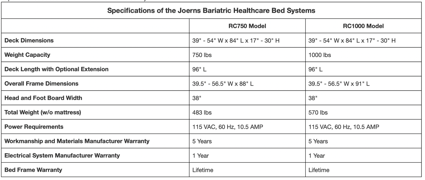 Joerns Healthcare RC Multi-Functional Bariatric Bed Package