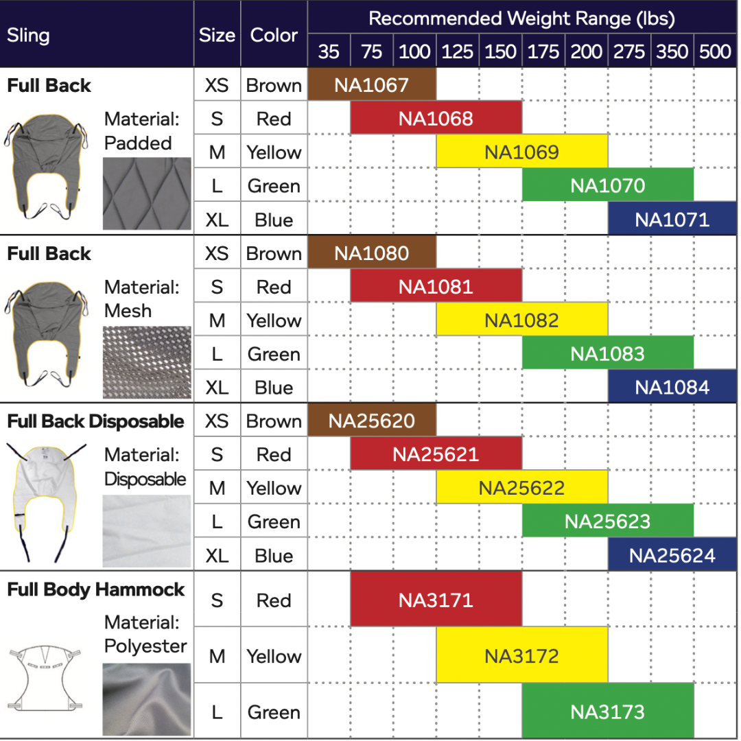 Joerns Hoyer® Loop Style Pro Series Patient Lift Slings