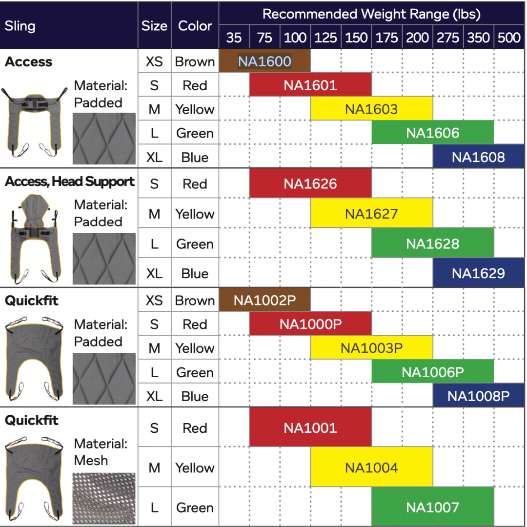 Joerns Hoyer® Loop Style Pro Series Patient Lift Slings