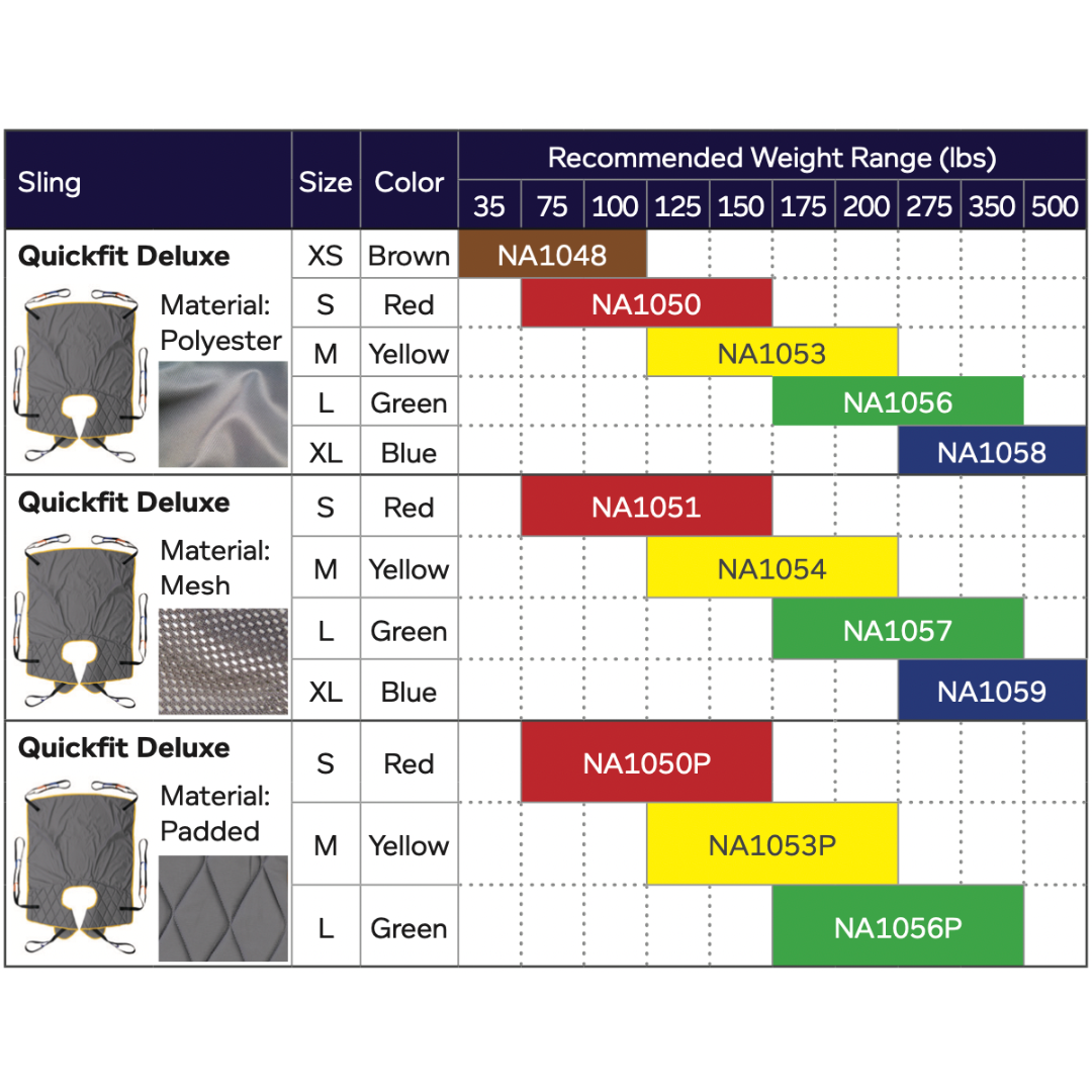 Joerns Hoyer® Loop Style Pro Series Patient Lift Slings