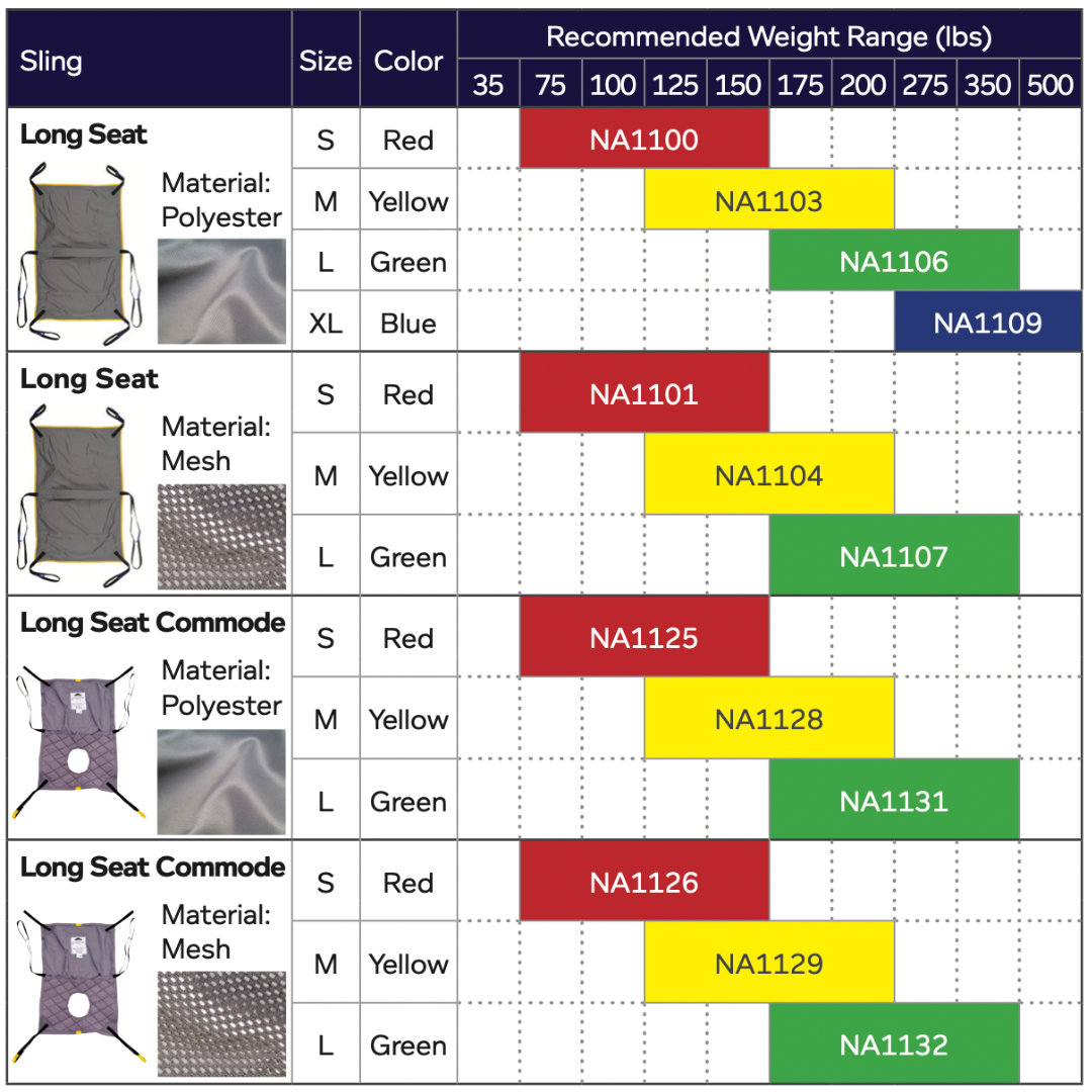 Joerns Hoyer® Loop Style Pro Series Patient Lift Slings