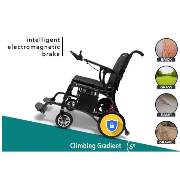 ComfyGo Phoenix Carbon Fiber Folding Electric Wheelchair - Phoenix