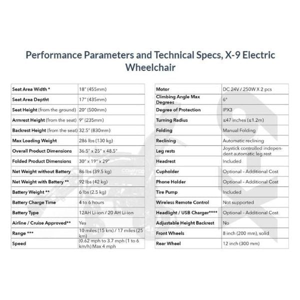 ComfyGo X-9 Electric Wheelchair with Automatic Recline X-9
