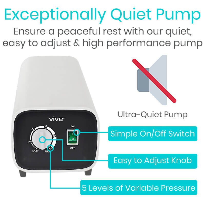 Vive Health 5" Alternating Pressure Pad Bedsore Prevention LVA1082