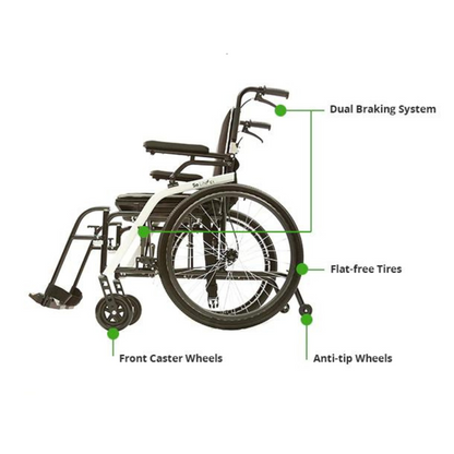 Journey SoLite™ Super Lightweight Folding Wheelchair