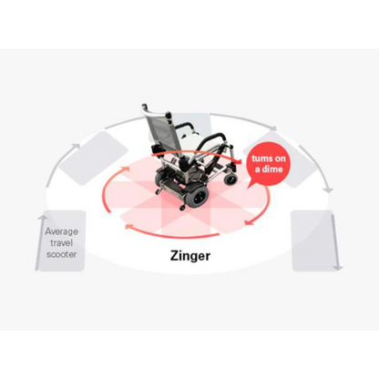 Journey Zinger Portable Power Folding WheelChair Two-Handed Control