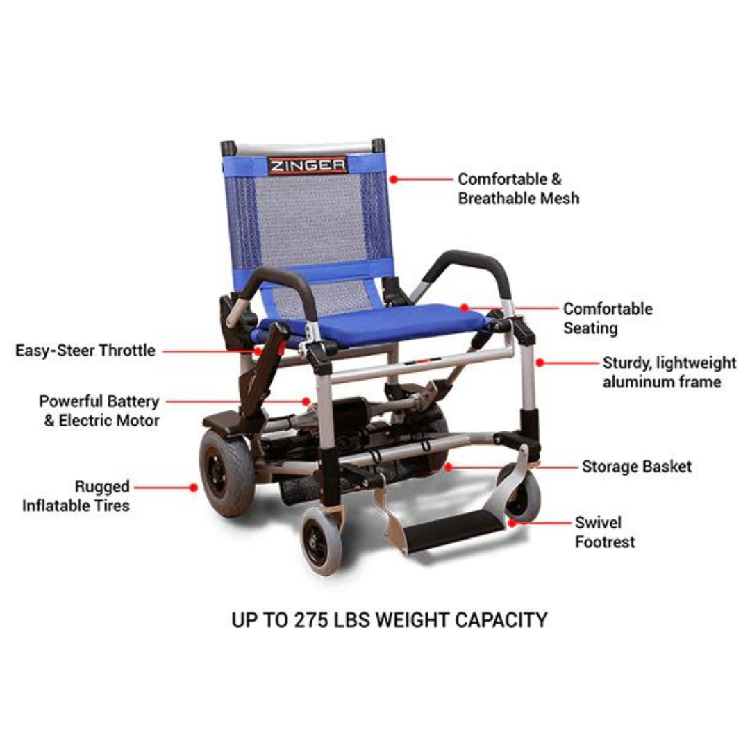 Journey Zinger Portable Power Folding WheelChair Two-Handed Control