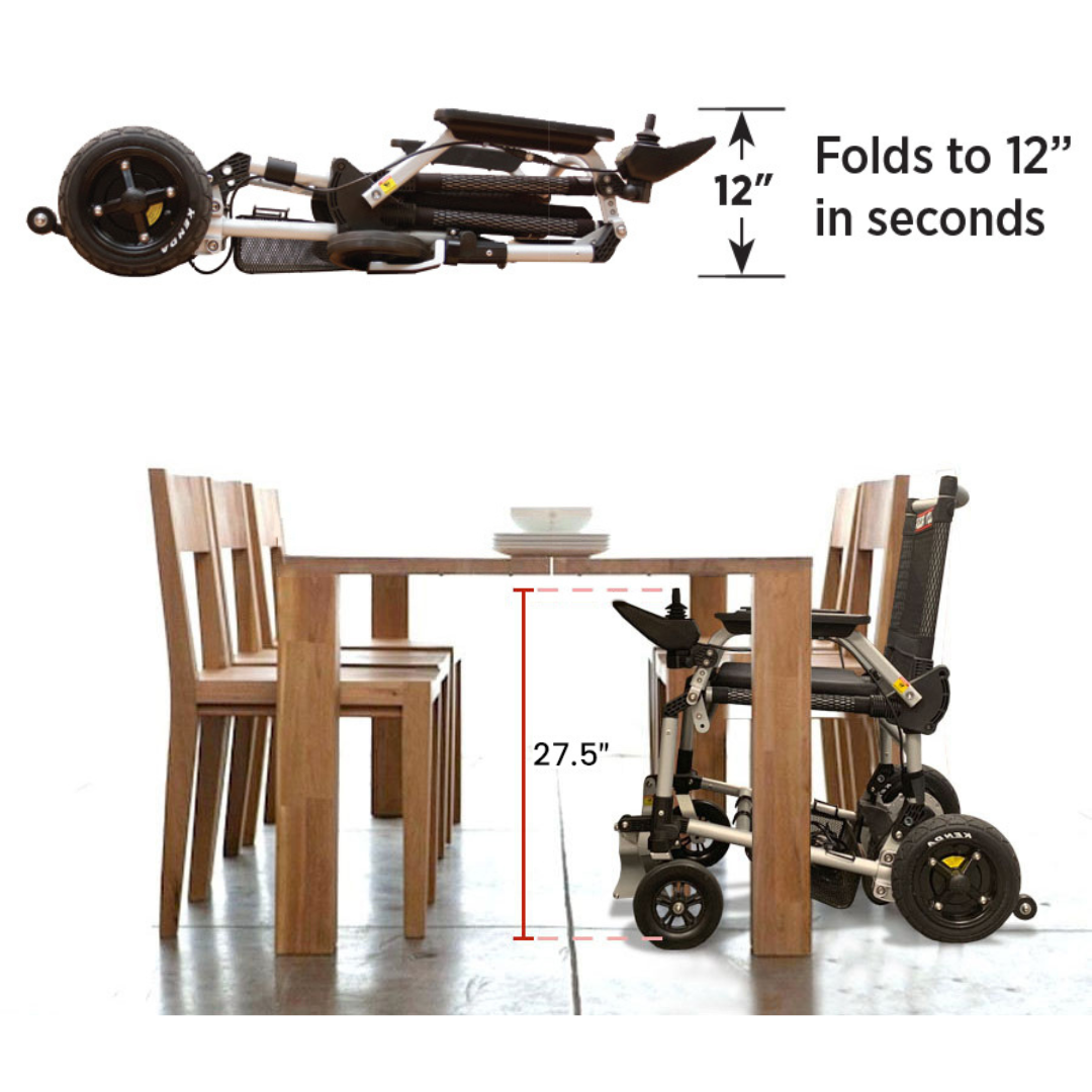 Journey Zoomer Chair Portable Lightweight Power Wheelchair