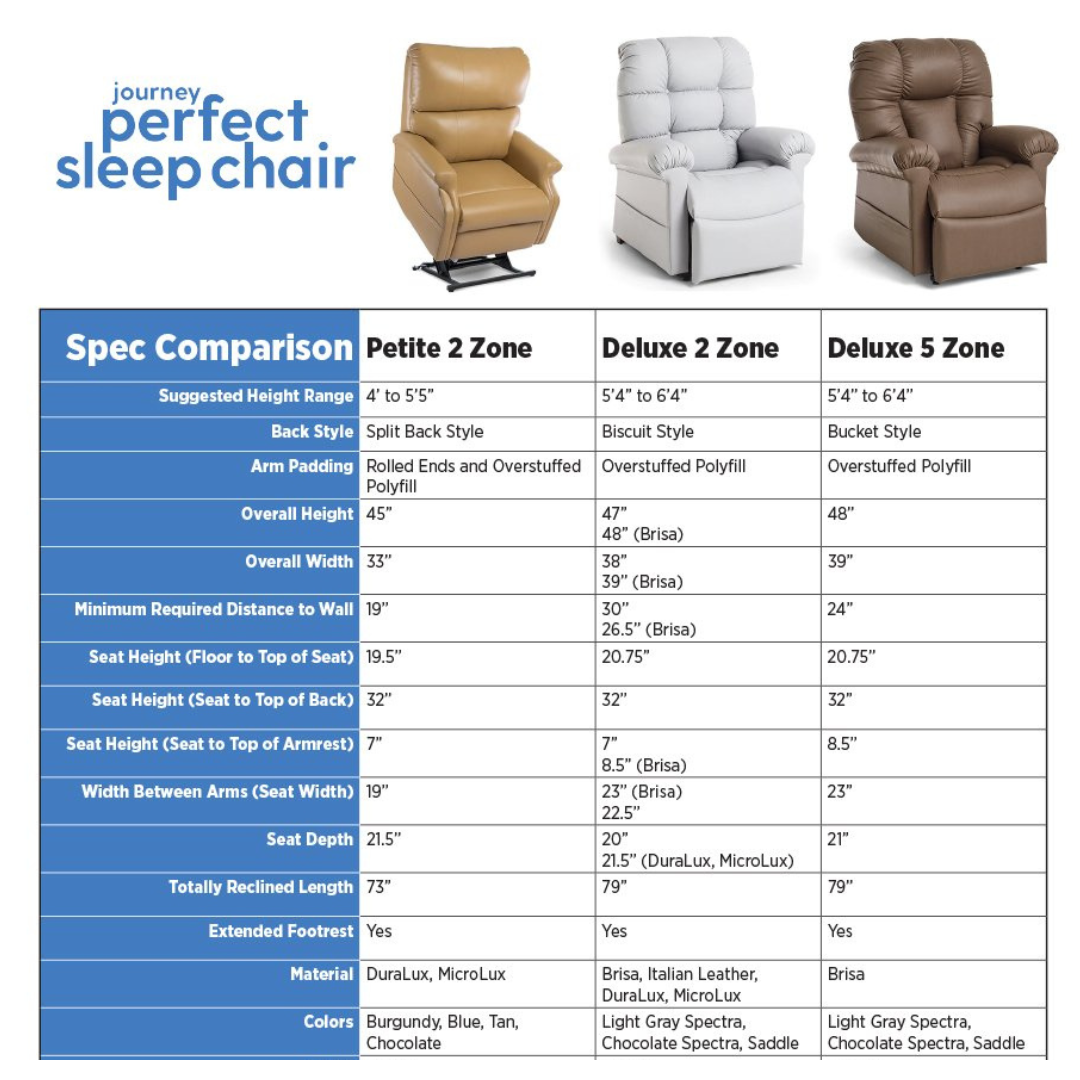 Journey Perfect Sleep Chair with Assisted Lift and Therapeutic Lumbar Heat - 2 Zone