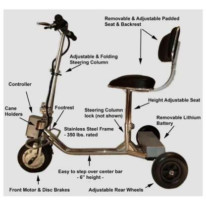 HandyScoot Portabel Electric Mobility Scooter Airline Approved HS101