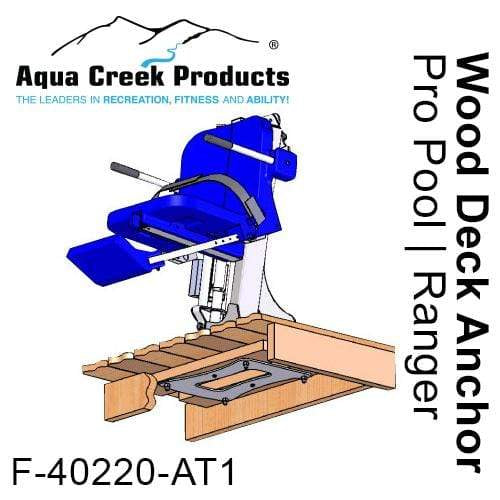 Aqua Creek Wood Deck Applications F-40220-AT1