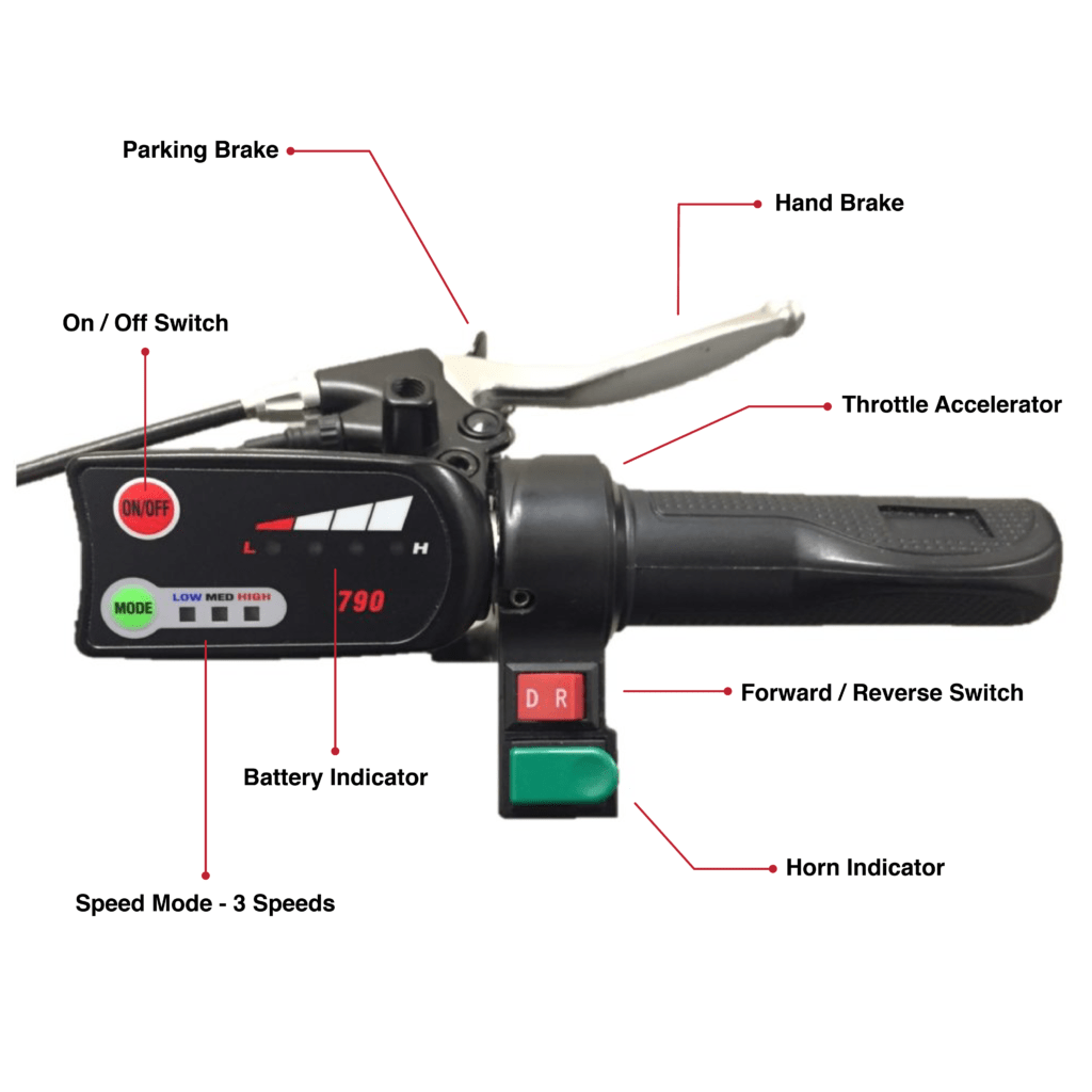 SmartScoot Three-Wheel Portable Scooter SMSC