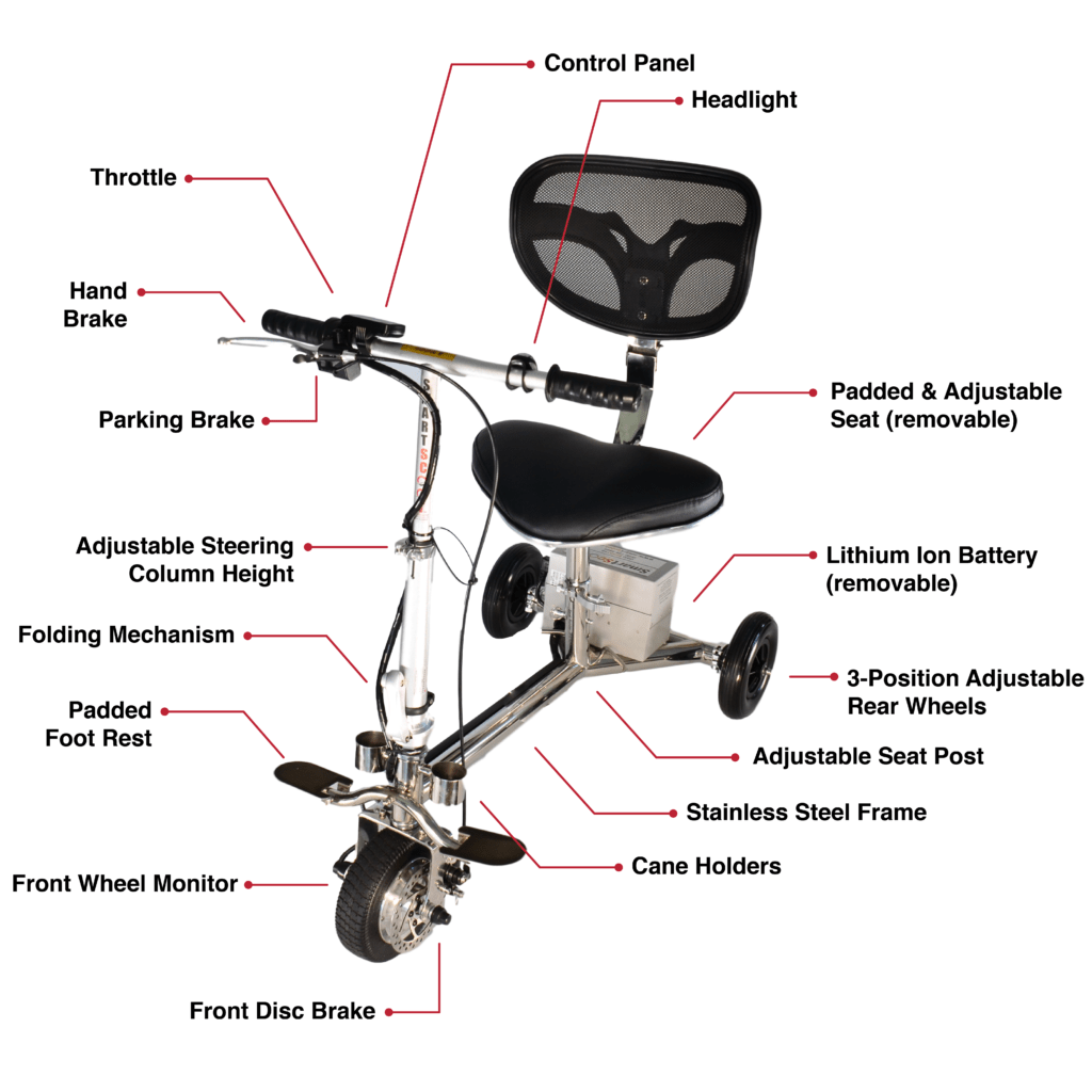 SmartScoot Three-Wheel Portable Scooter SMSC